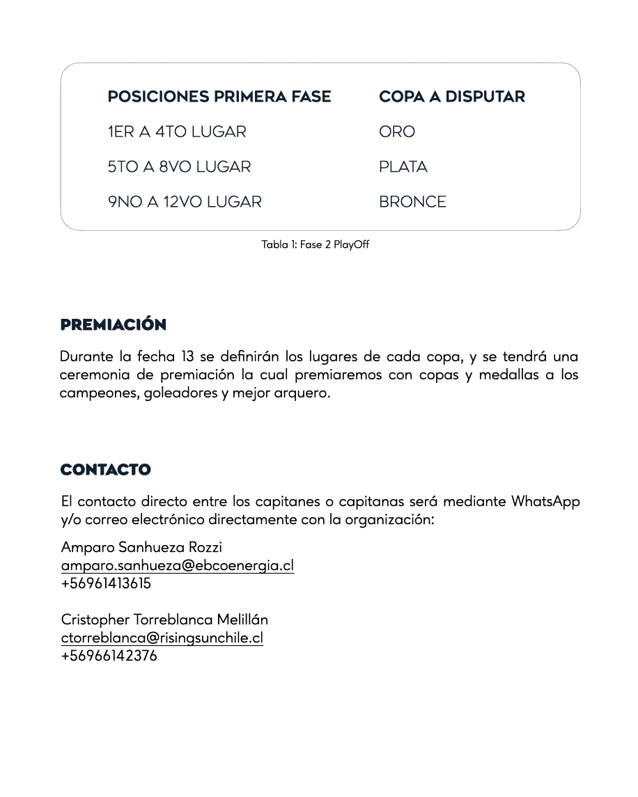 PREMIACIÓN
Durante la fecha 13 se definirán los lugares de cada copa, y se tendrá una ceremonia de premiación la cual premiaremos con copas y medallas a los campeones, goleadores y mejor arquero.
CONTACTO
El contacto directo entre los capitanes o capitanas será mediante WhatsApp y/o correo electrónico directamente con la organización:
Amparo Sanhueza Rozzi
amparo.sanhueza@ebcoenergia.cl
+56961413615
Cristopher Torreblanca Melillán
ctorreblanca@risingsun.cl
+56966142376